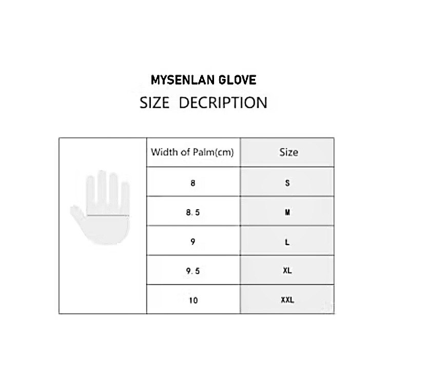 mysenlan-chart-glove