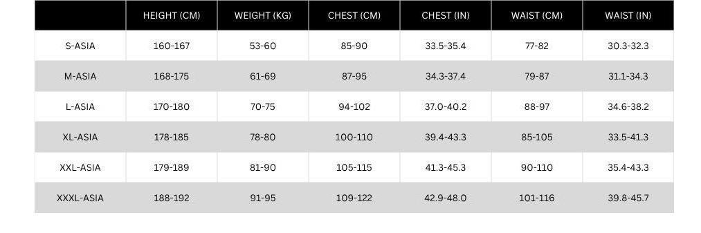NC505 SIZE CHART