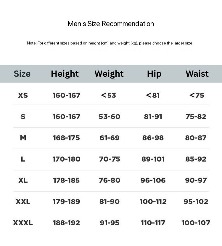 RTT MEN BIB SIZE CHART